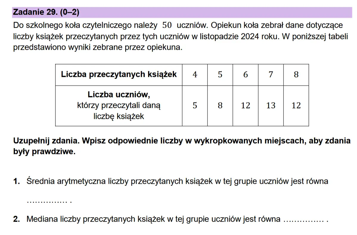 Zadanie 29. (0-2)  Do szkolnego kota czytelniczego nalezy 50 uczniédw. Opiekun kota zebrat dane dotyczace liczby ksigzek przeczytanych przez tych ucznidw w listopadzie 2024 roku. W ponizszej tabeli  przedstawiono wyniki zebrane przez opiekuna.  liczbe ksiqgzek  Liczba przeczytanych ksiqzek 4 5 6 7 8 Liczba uczniow, ktorzy przeczytali danq 5 8 12 13 12  Uzupetnij zdania. Wpisz odpowiednie liczby w wykropkowanych miejscach, aby zdania  byly prawdziwe.  1. Srednia arytmetyczna liczby przeczytanych ksiazek w tej grupie ucznidw jest rowna  2. Mediana liczby przeczytanych ksiqzek w tej grupie ucznidw jest rowna ............... :